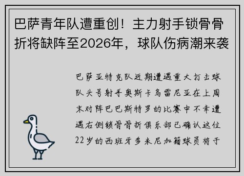 巴萨青年队遭重创！主力射手锁骨骨折将缺阵至2026年，球队伤病潮来袭